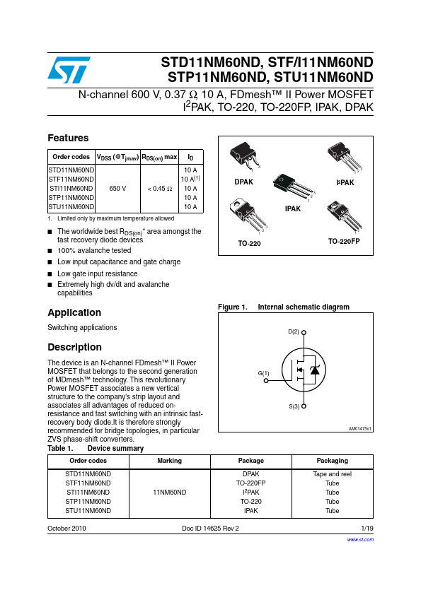 STU11NM60ND