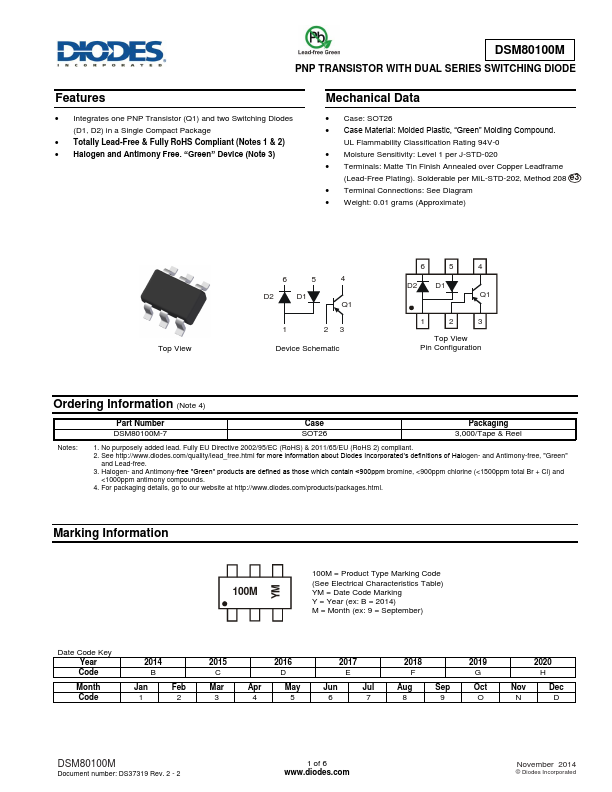 DSM80100M-7