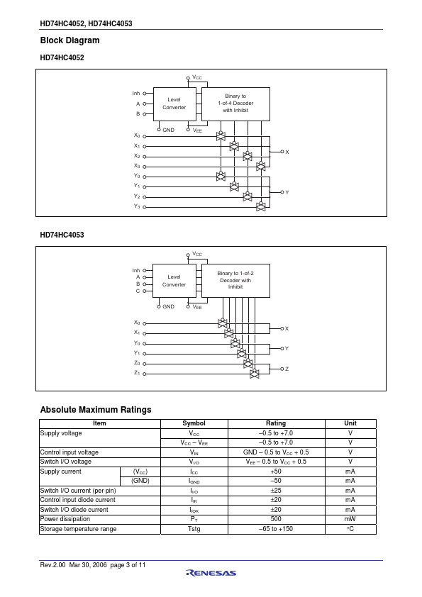 HD74HC4053