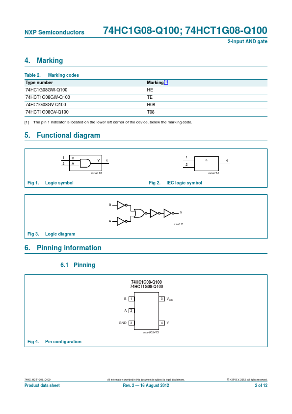 74HC1G08-Q100