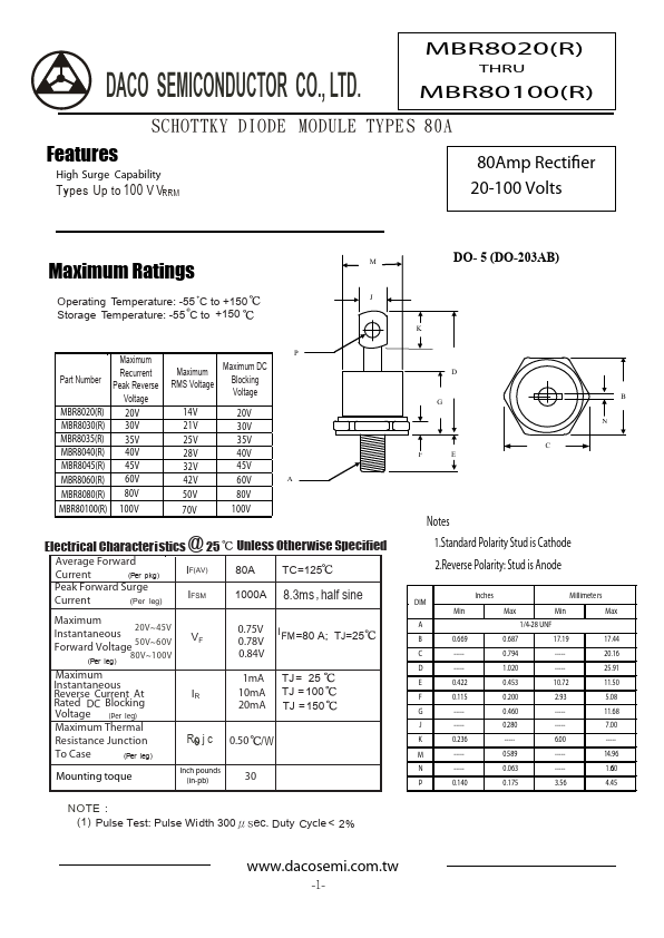 MBR8030R