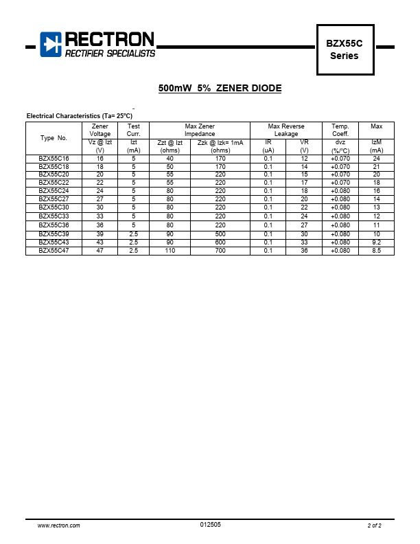 BZX55C4V7