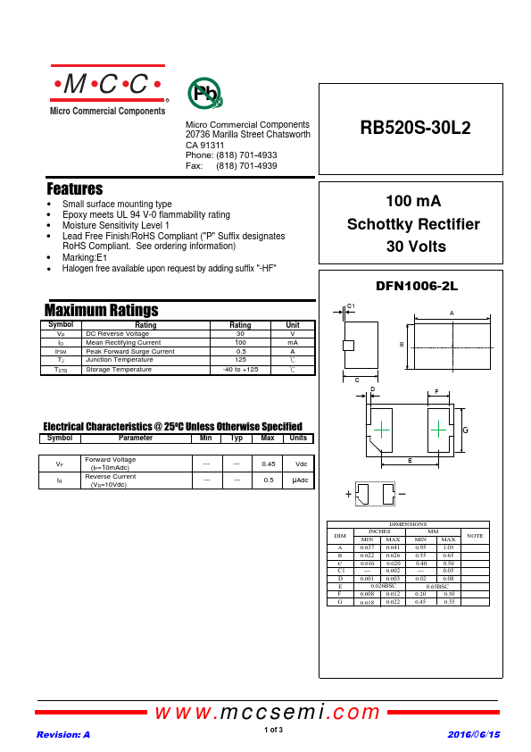 RB520S-30L2