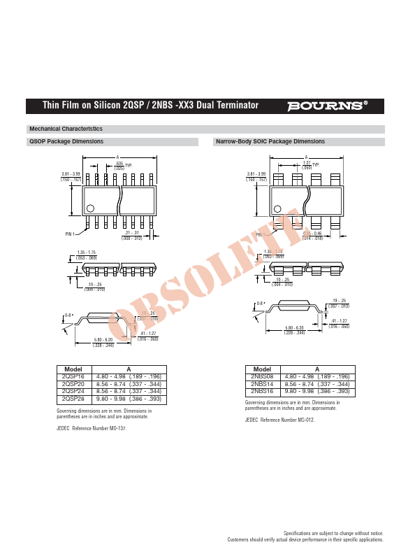 2QSP16