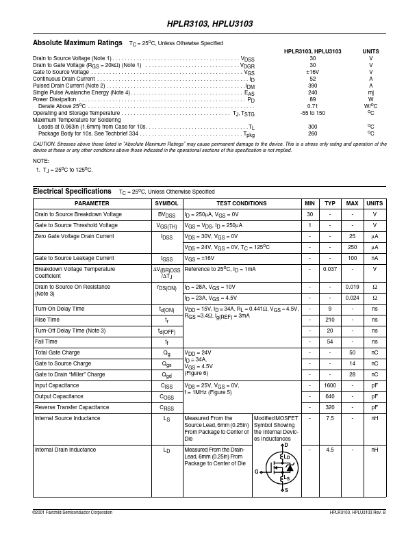 HPLU3103