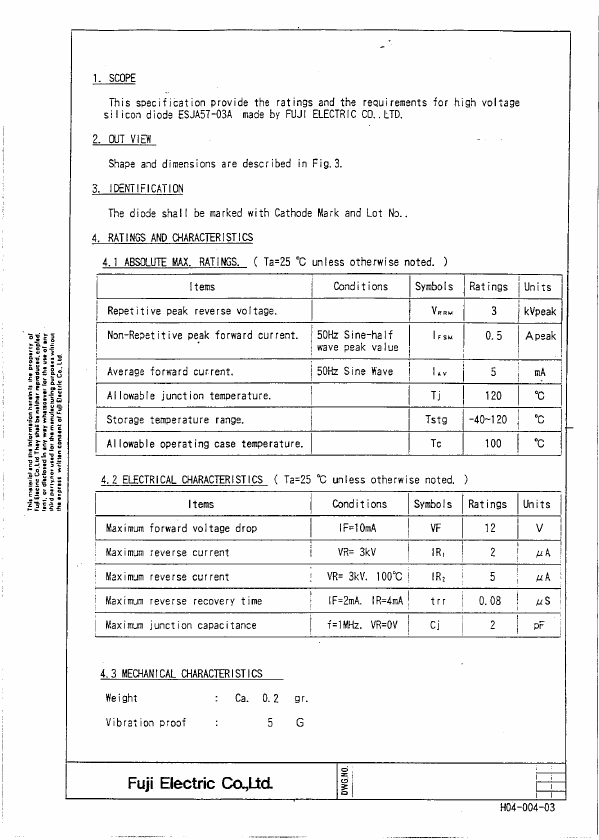 ESJA57-03