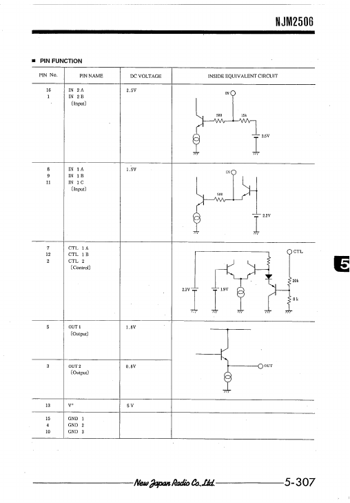 NJM2506