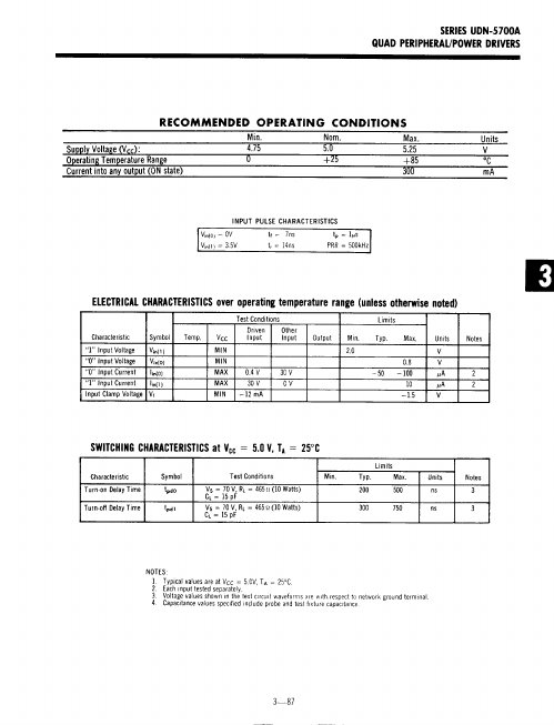 UDN5703A