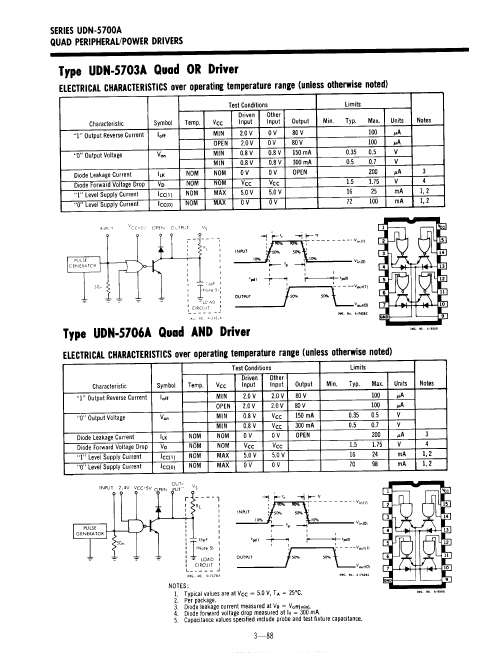 UDN5703A