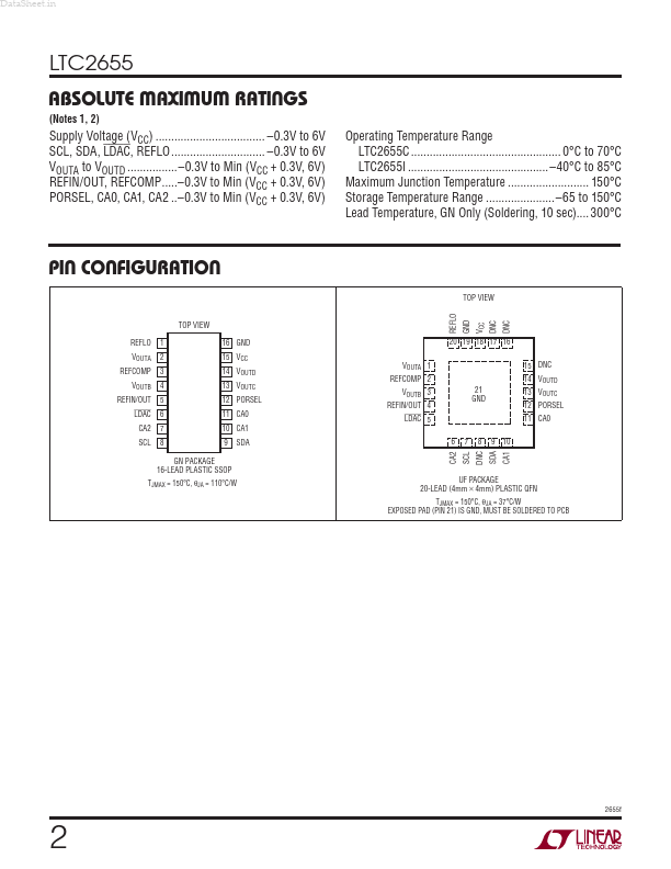 LTC2655