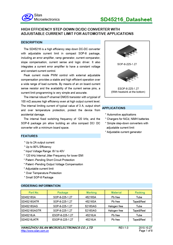 SD45216SAGTR