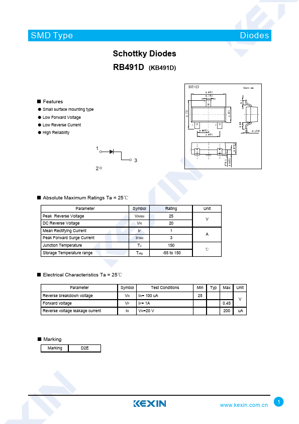 RB491D