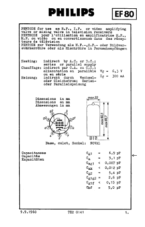 EF80