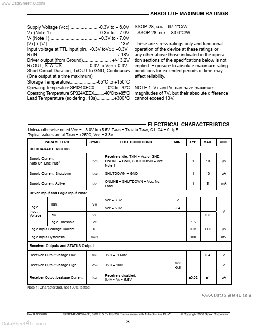 SP3244E