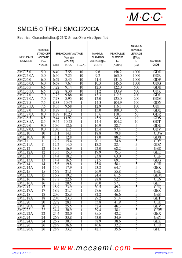 SMCJ8.5C