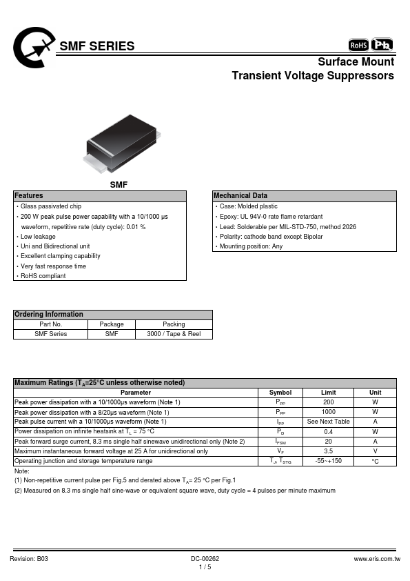 SMF180A