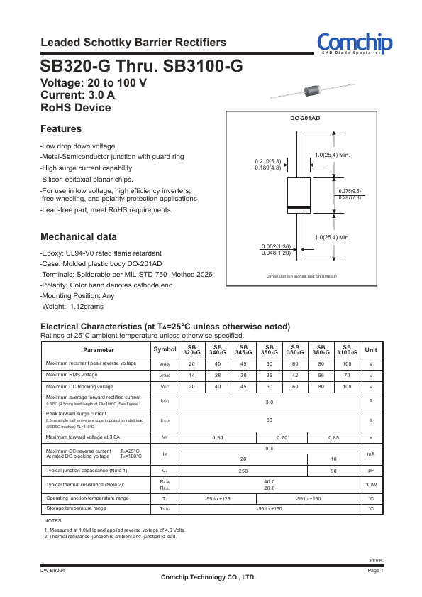 SB350-G