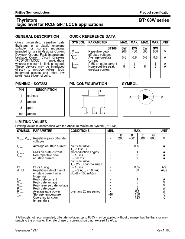 BT168W