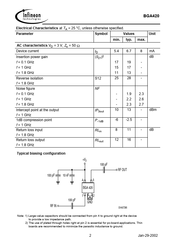 BGA420