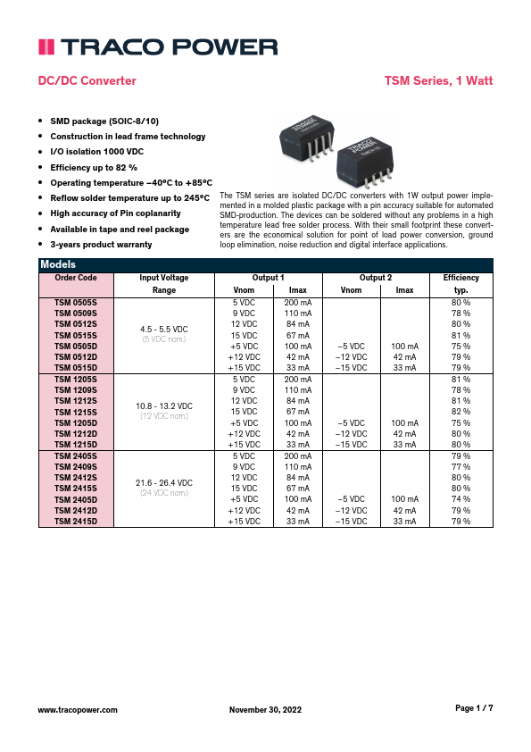 TSM1215S