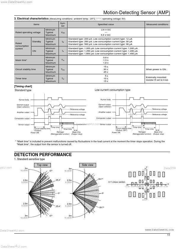 AMP2109