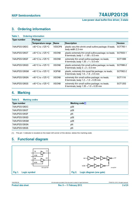 74AUP2G126