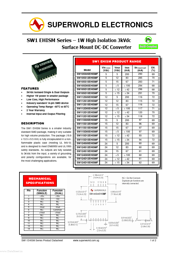 SW115S15EHISMF