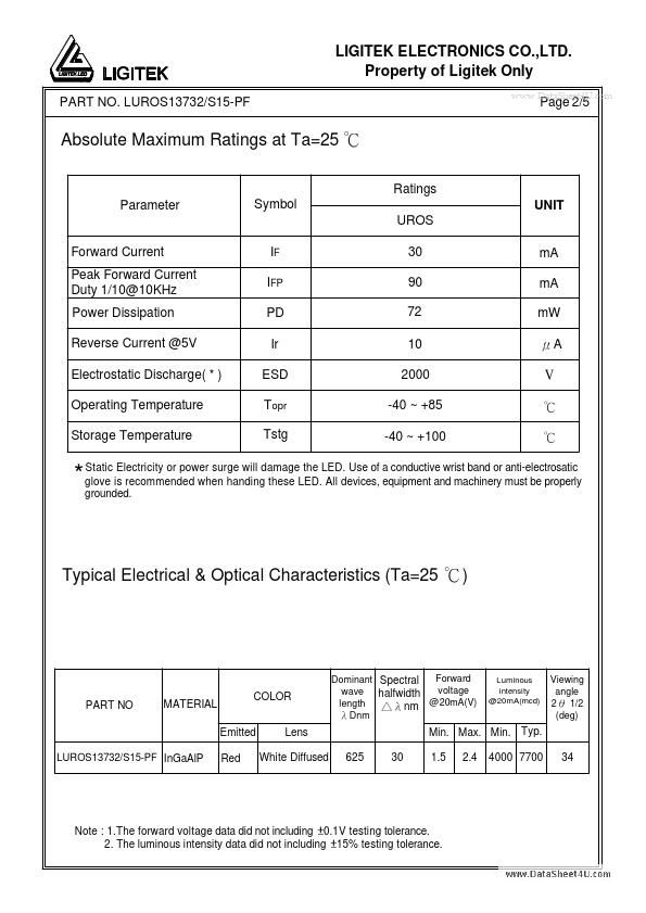 LUROS13732-S15-PF