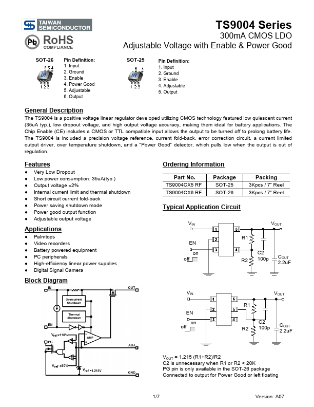 TS9004