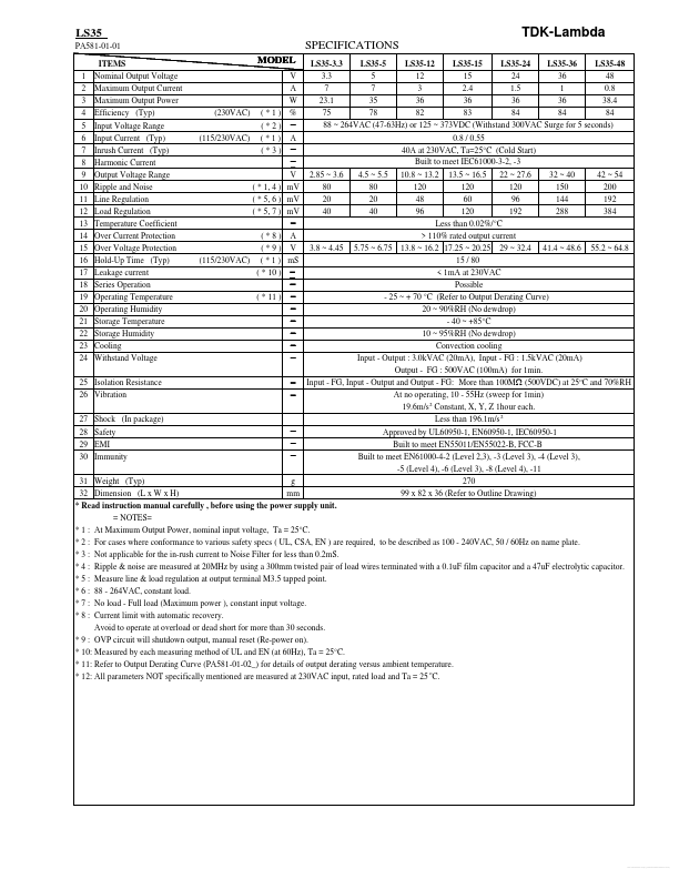 LS35-12