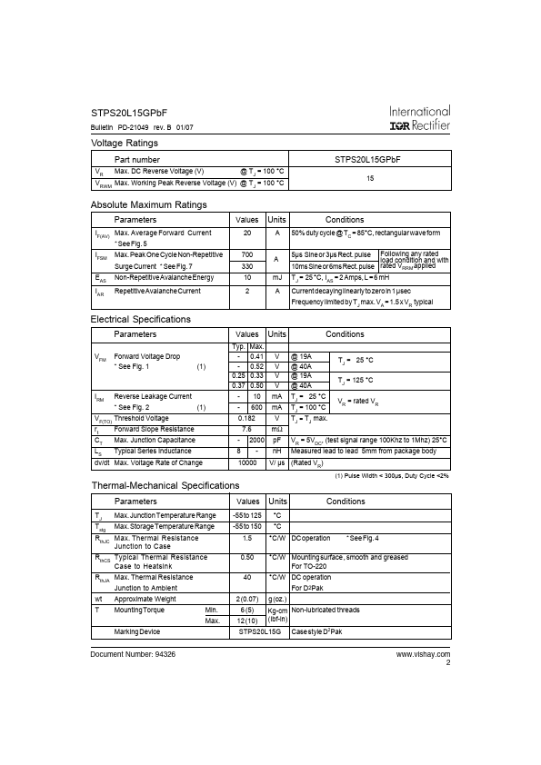 STPS20L15GPbF