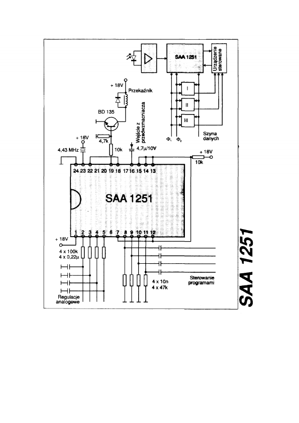 SAA1251