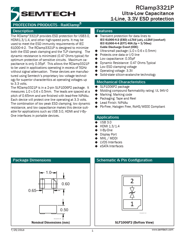 RClamp3321P