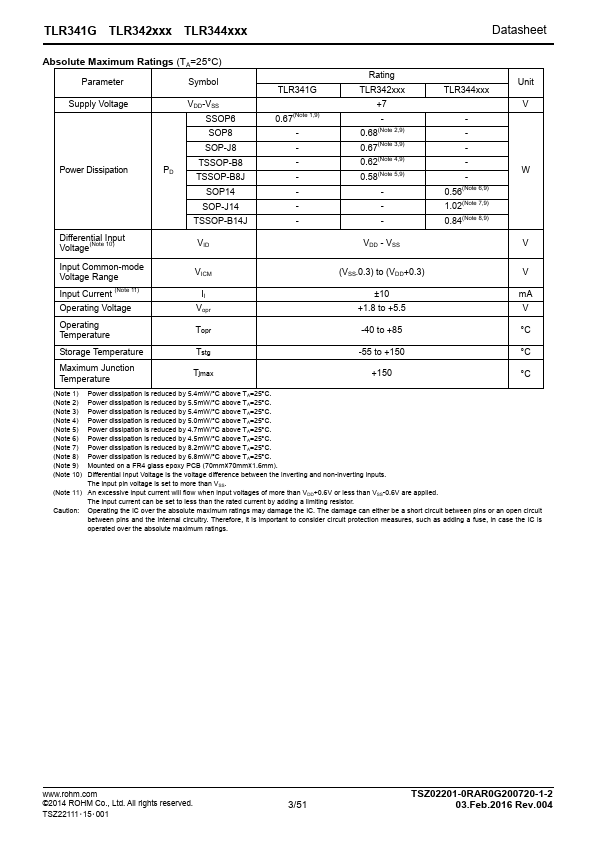 TLR342F