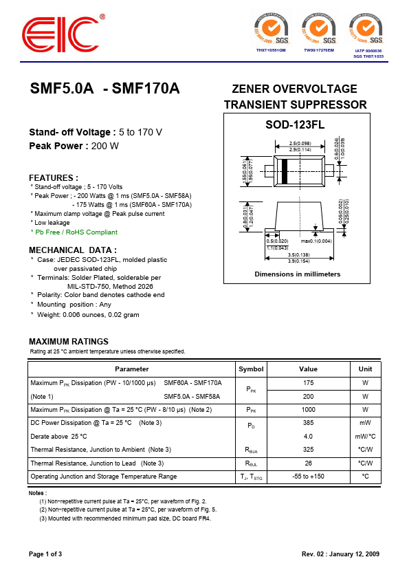 SMF58A