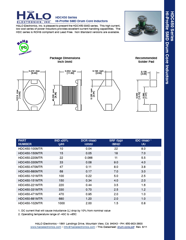 HDC205-1R5MTR