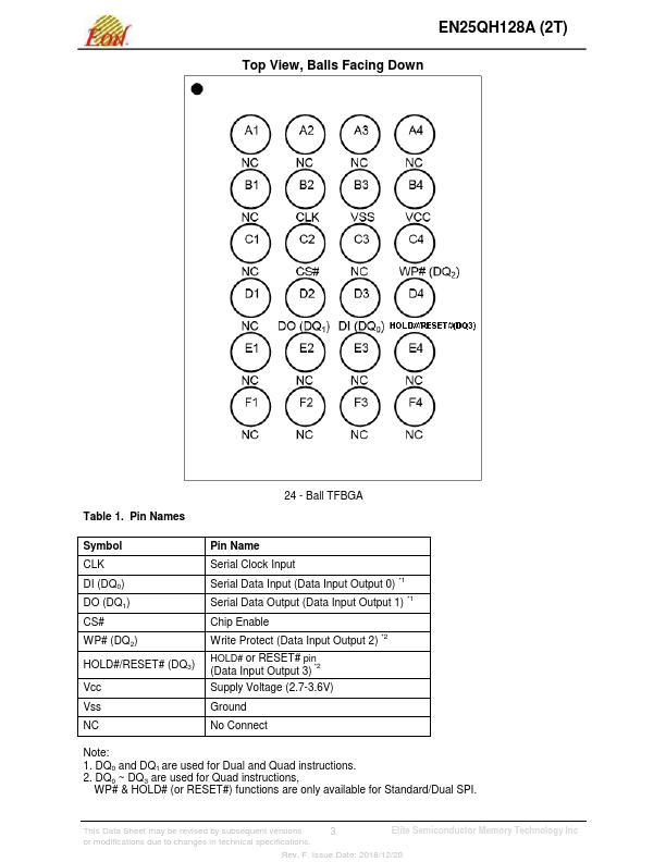 EN25QH128A-2T