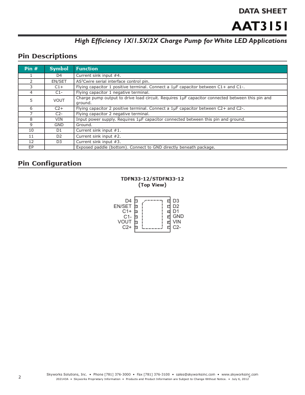 AAT3151