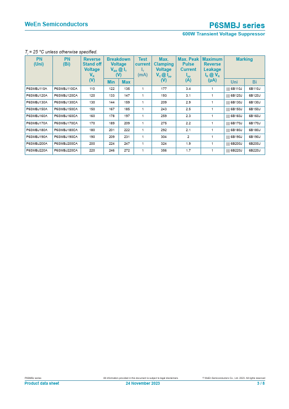 P6SMBJ9.0CA