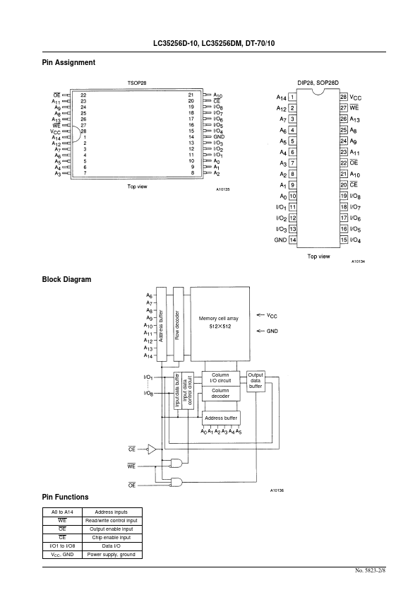 LC35256D-10