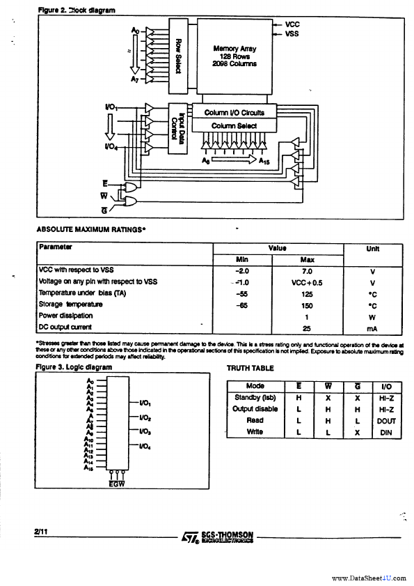 IMS1824