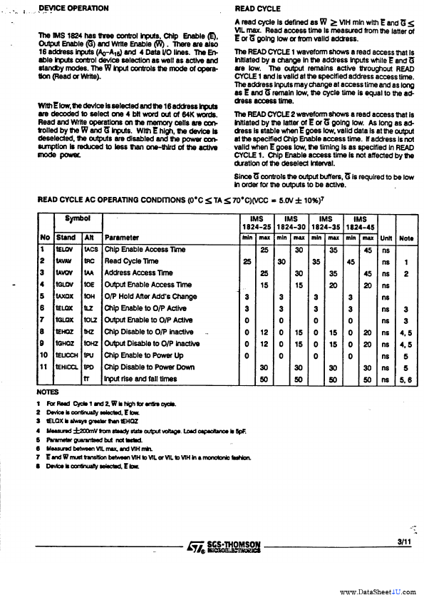 IMS1824