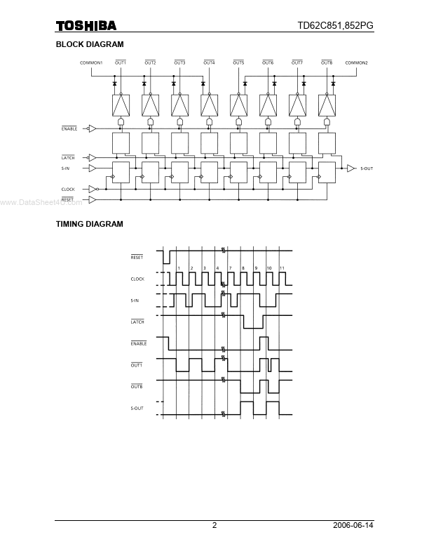 TD62C851PG