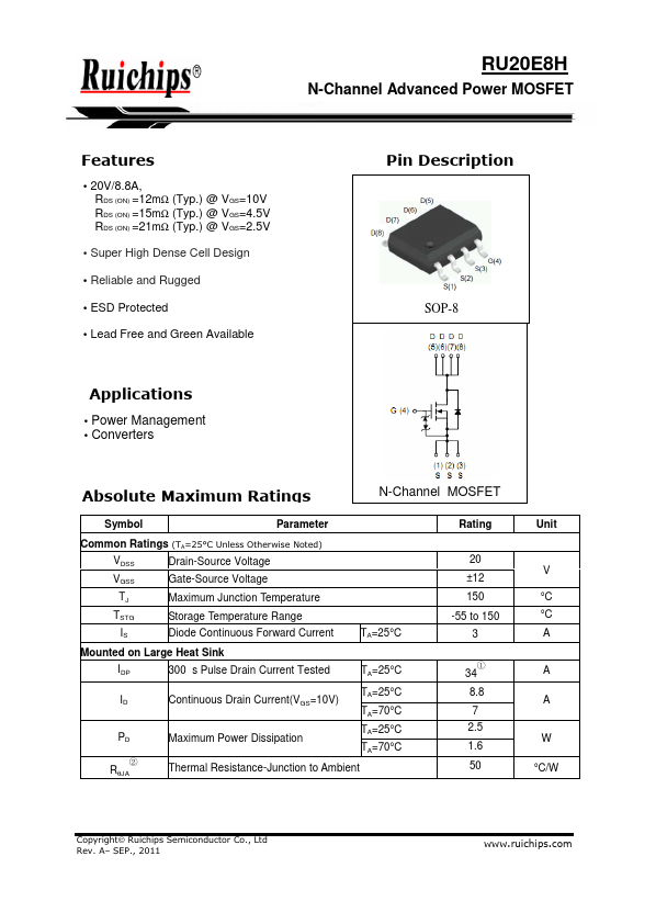 RU20E8H