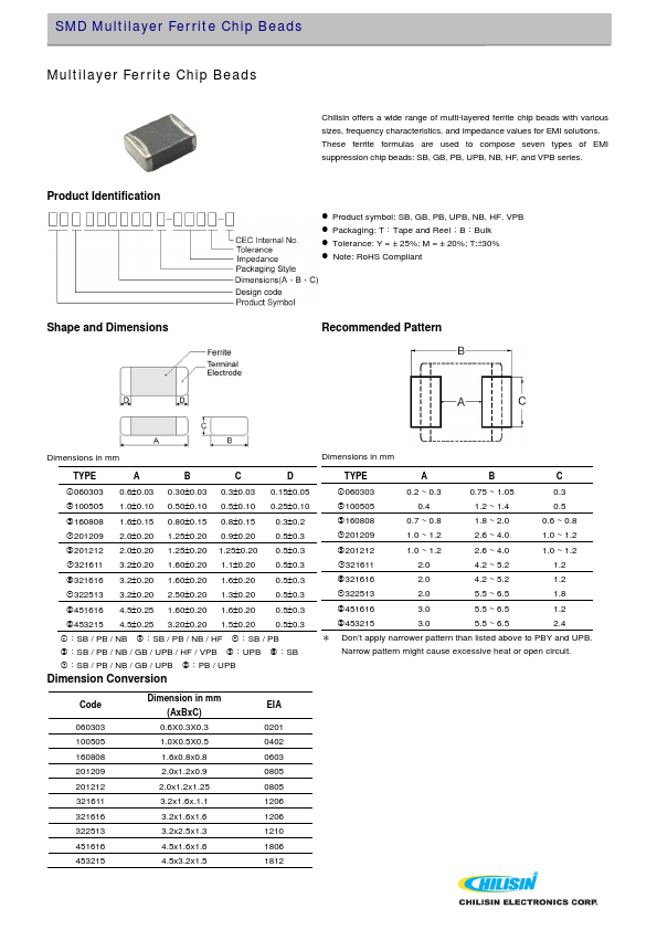 UPB453215T