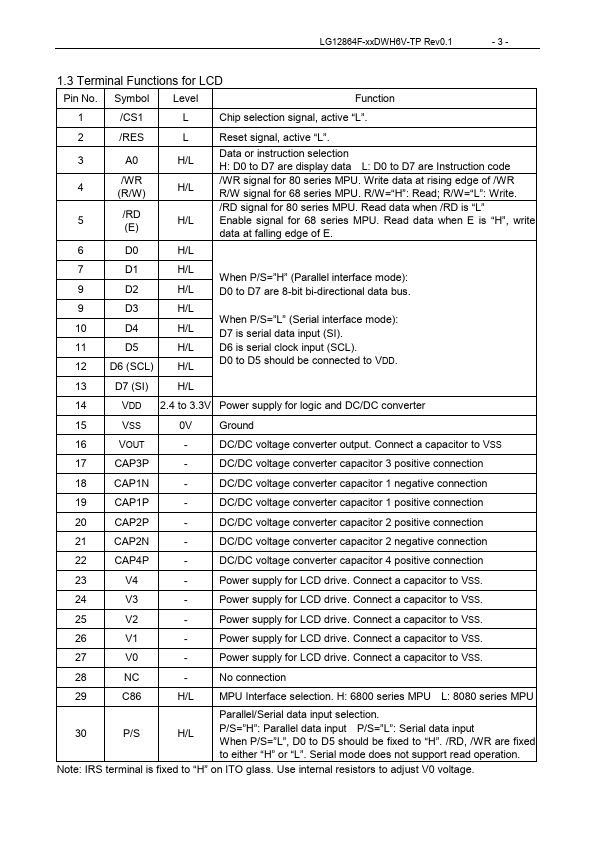 LG12864F-SFDWH6V-TP