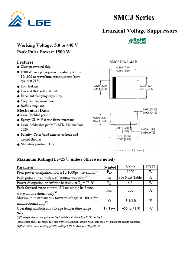 SMCJ250A