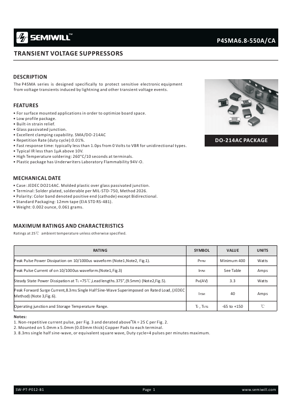 P4SMA120A