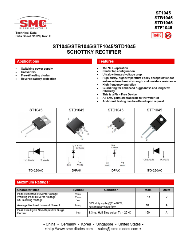 STD1045