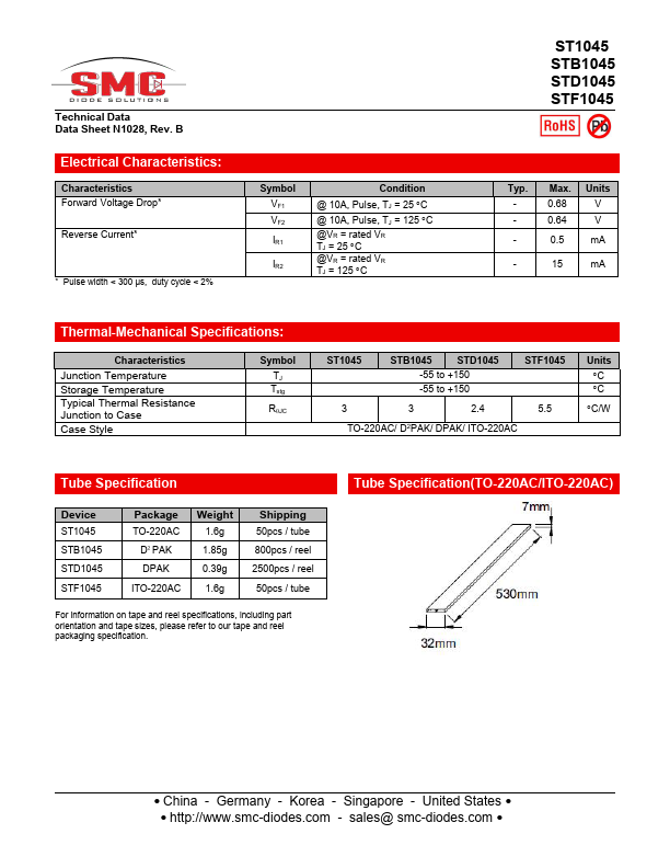 STD1045